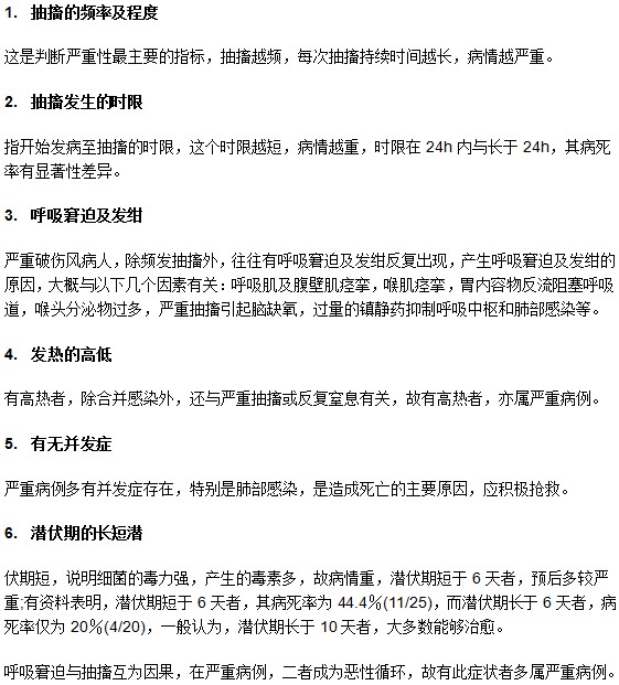 如何判斷患者破傷風病情嚴重程度？