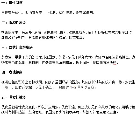 牛皮癬診斷時要注意與以下疾病進(jìn)行鑒別