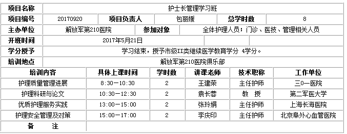 大連醫(yī)學(xué)會(huì)組織召開《護(hù)士長(zhǎng)管理學(xué)習(xí)班》的通知