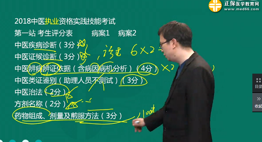 2018年中醫(yī)、中西醫(yī)醫(yī)師實(shí)踐技能考試備考指導(dǎo)（視頻）