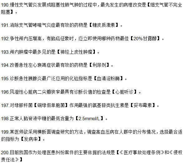 200條高頻考點！臨床執(zhí)業(yè)醫(yī)師考前必背