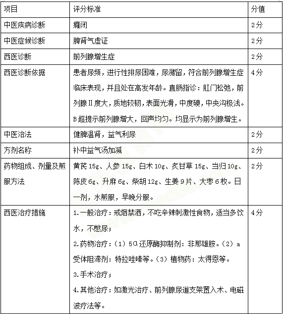 必看！中西醫(yī)醫(yī)師實(shí)踐技能考試三站考試內(nèi)容示例 一文教你熟悉技能考試！