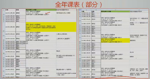 vip簽約特訓營