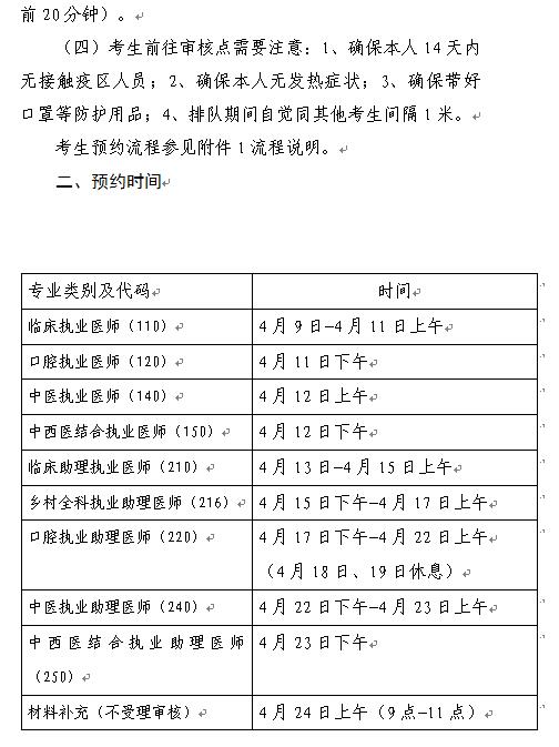 濮陽市關(guān)于進(jìn)行2020年度醫(yī)師資格考試報名現(xiàn)場審核的通知2