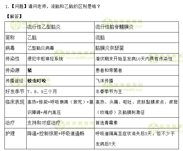 QQ拼音截圖未命名