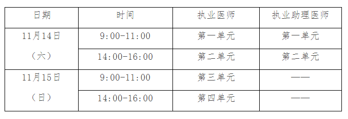 2020年全國(guó)醫(yī)師資格考試二試時(shí)間