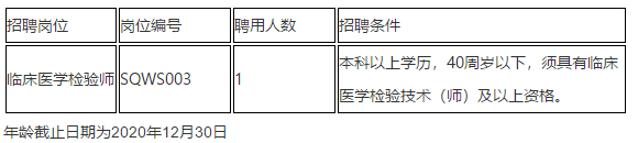 廣東省中山市沙溪鎮(zhèn)社區(qū)衛(wèi)生服務(wù)中心2020年12月份公開招聘臨床醫(yī)學(xué)檢驗(yàn)師崗位