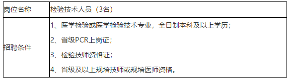 2020年12月份四川大學華西醫(yī)院上錦醫(yī)院實驗醫(yī)學科招聘檢驗技術人員啦