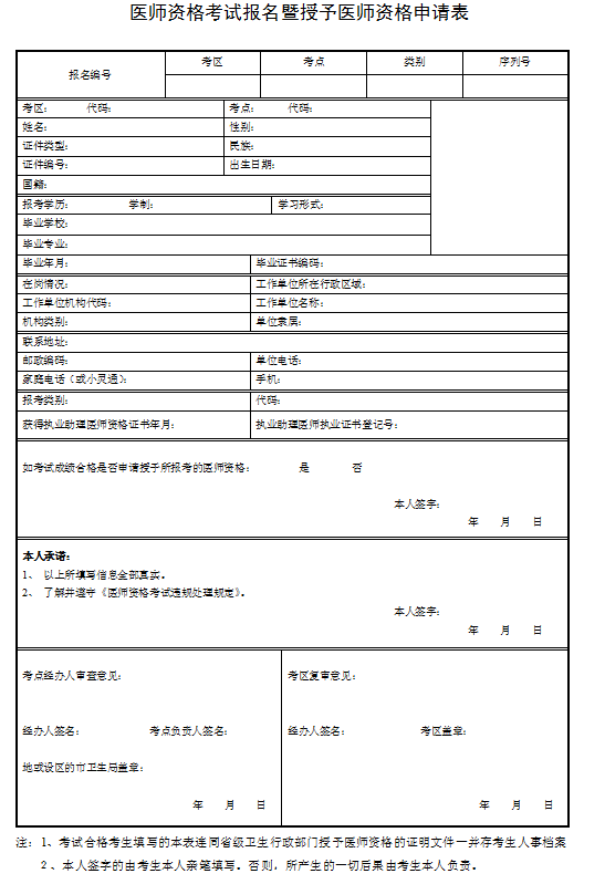 醫(yī)師資格考試報授予醫(yī)師資格申請表