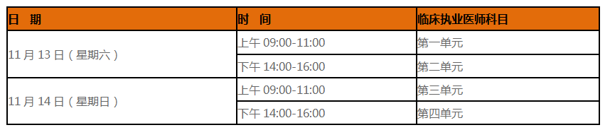 2021臨床執(zhí)業(yè)醫(yī)師綜合筆試二試時間