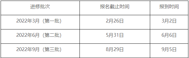 湖南中醫(yī)藥大學(xué)第一附屬醫(yī)院2022年進(jìn)修批次安排