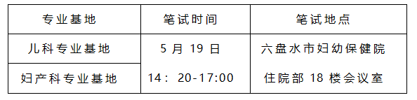 六盤水市一醫(yī)院住院醫(yī)師規(guī)范化培訓(xùn)考試范圍