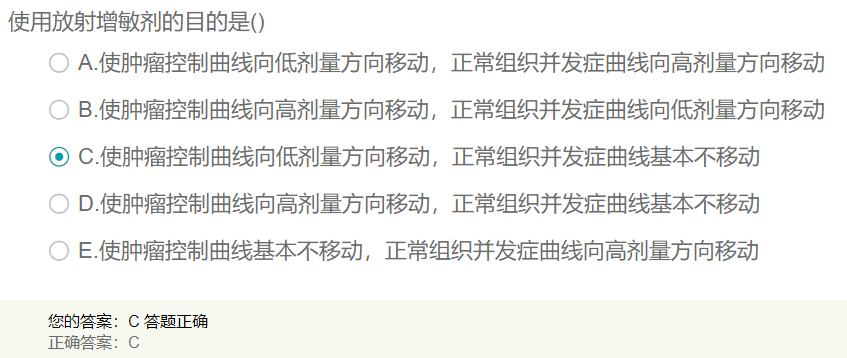 使用放射增敏劑的目的是什么？