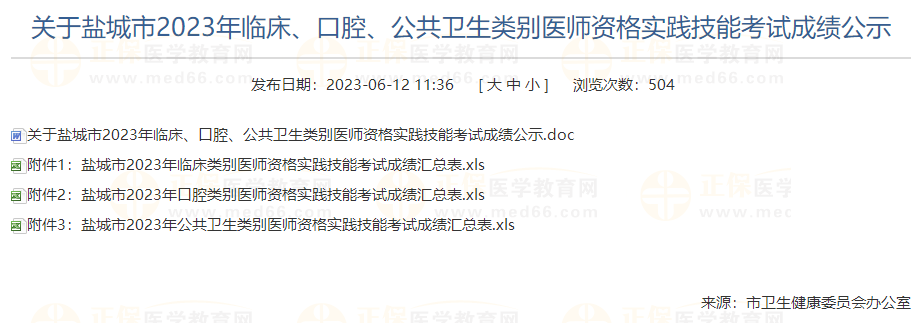 關(guān)于鹽城市2023年臨床、口腔、公共衛(wèi)生類別醫(yī)師資格實踐技能考試成績公示