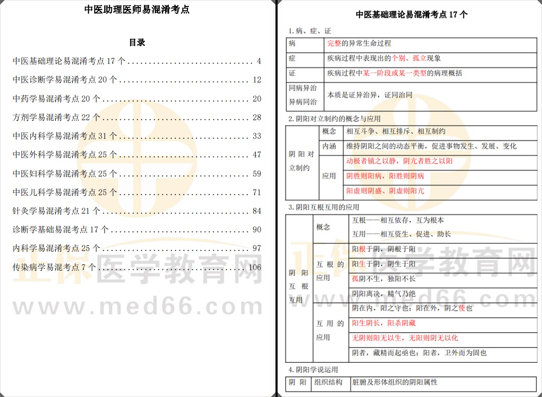 中醫(yī)助理醫(yī)師易混淆考點合并