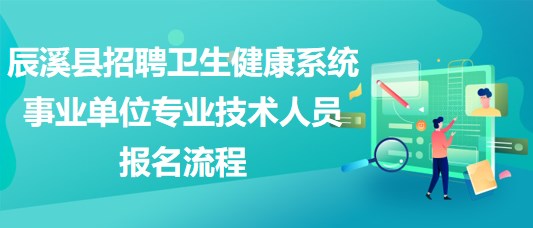 懷化市辰溪縣招聘衛(wèi)生健康系統(tǒng)事業(yè)單位專業(yè)技術(shù)人員報(bào)名流程