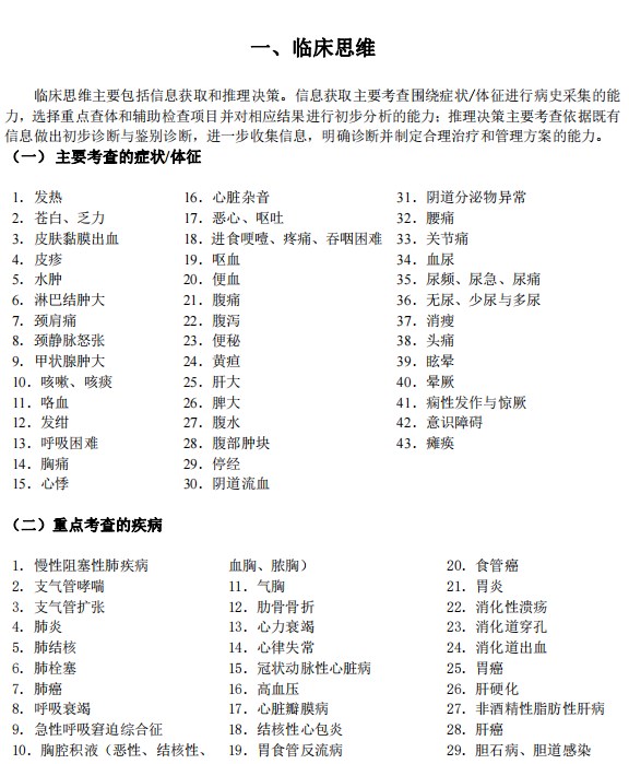 2024臨床執(zhí)業(yè)醫(yī)師考試大綱-臨床思維1