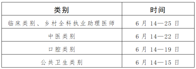 技能考試時(shí)間